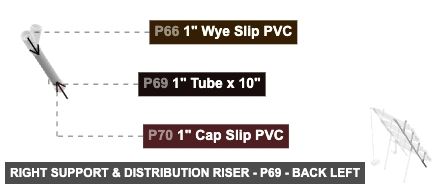 Right Support & Distribution Riser - Part 1