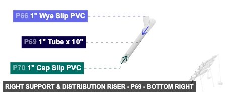 Right Support & Distribution Riser - Part 1