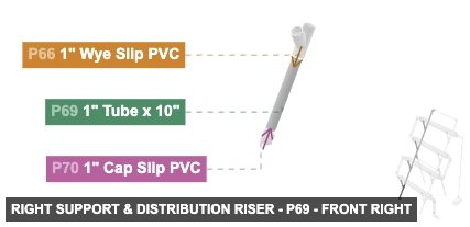 Right Support & Distribution Riser - Part 1