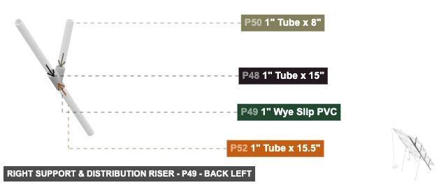 Right Support & Distribution Riser - Part 1