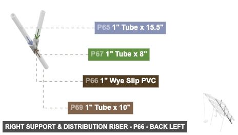 Right Support & Distribution Riser - Part 1