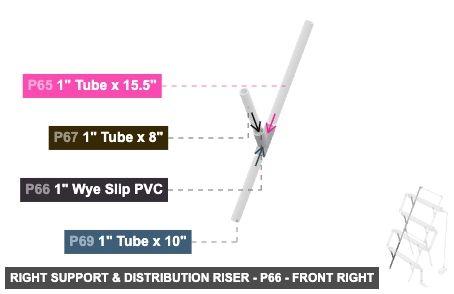 Right Support & Distribution Riser - Part 1