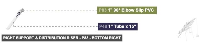 Right Support & Distribution Riser - Part 1