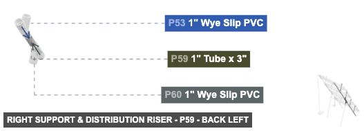 Right Support & Distribution Riser - Part 1