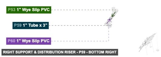 Right Support & Distribution Riser - Part 1