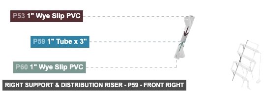Right Support & Distribution Riser - Part 1