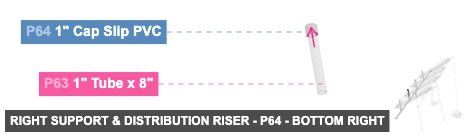 Right Support & Distribution Riser - Part 1
