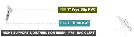 Right Support & Distribution Riser - Part 1