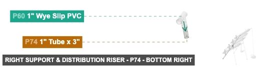 Right Support & Distribution Riser - Part 1