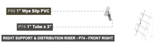 Right Support & Distribution Riser - Part 1