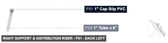 Right Support & Distribution Riser - Part 1