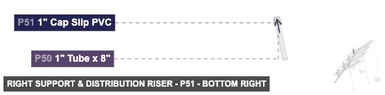 Right Support & Distribution Riser - Part 1