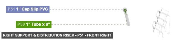 Right Support & Distribution Riser - Part 1