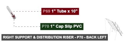 Right Support & Distribution Riser - Part 1