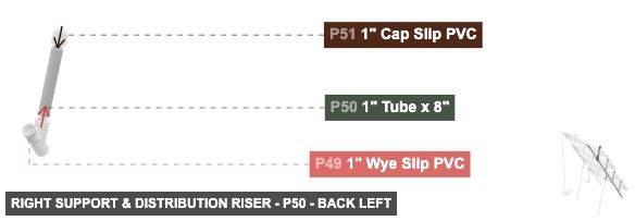 Right Support & Distribution Riser - Part 1