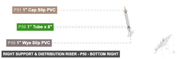 Right Support & Distribution Riser - Part 1