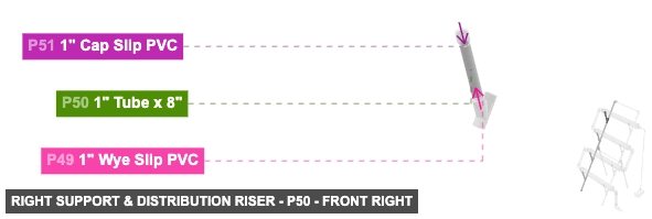 Right Support & Distribution Riser - Part 1