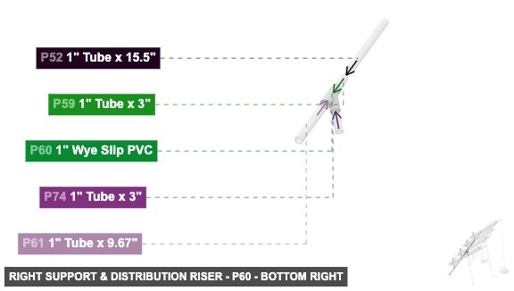 Right Support & Distribution Riser - Part 1