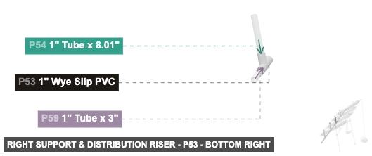 Right Support & Distribution Riser - Part 1