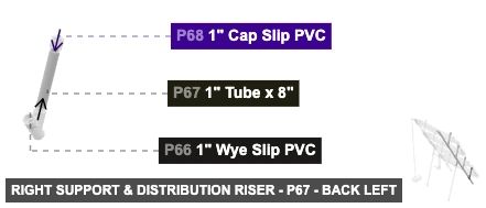 Right Support & Distribution Riser - Part 1