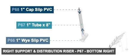 Right Support & Distribution Riser - Part 1