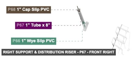 Right Support & Distribution Riser - Part 1