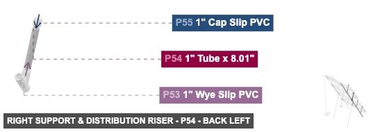 Right Support & Distribution Riser - Part 1