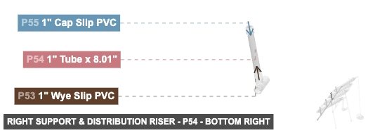 Right Support & Distribution Riser - Part 1