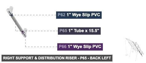 Right Support & Distribution Riser - Part 1