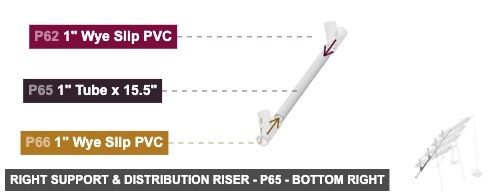 Right Support & Distribution Riser - Part 1