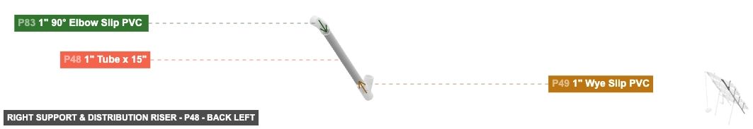 Right Support & Distribution Riser - Part 1