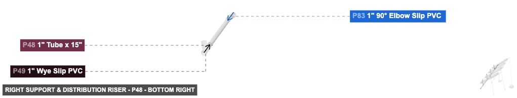 Right Support & Distribution Riser - Part 1