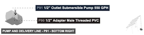 Pump and Delivery Line - Part 1/2” Outlet Submersible Pump 550 GPH - bottom_right