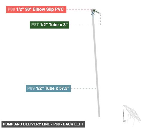 Pump and Delivery Line - Part 1/2