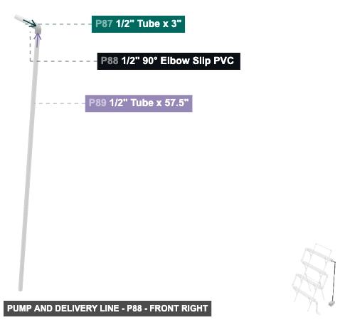 Pump and Delivery Line - Part 1/2