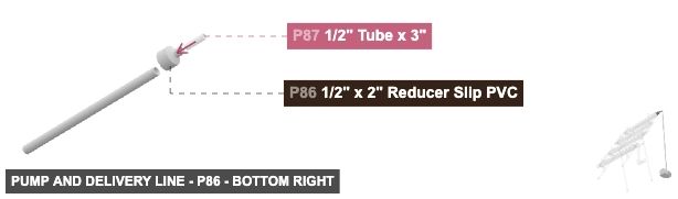 Pump and Delivery Line - Part 1/2