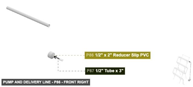 Pump and Delivery Line - Part 1/2