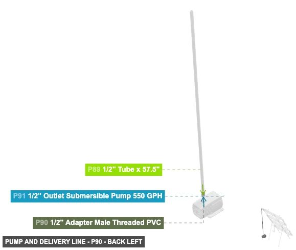 Pump and Delivery Line - Part 1/2