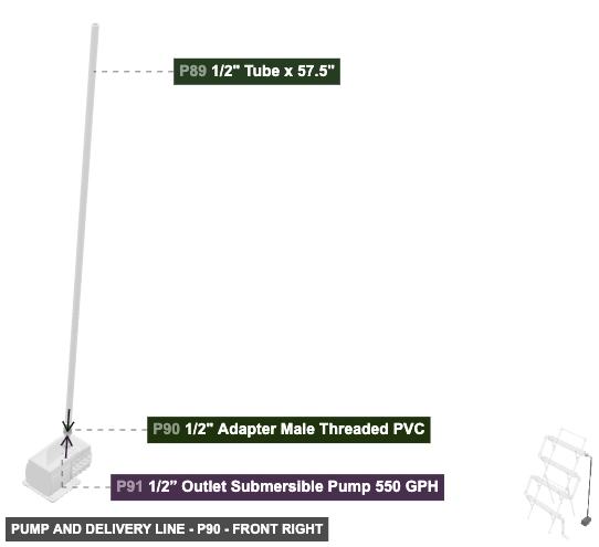 Pump and Delivery Line - Part 1/2