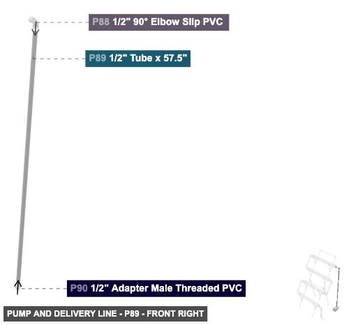 Pump and Delivery Line - Part 1/2