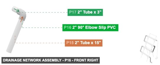 Drainage Network Assembly - Part 2