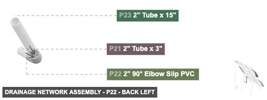 Drainage Network Assembly - Part 2