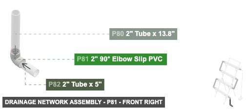 Drainage Network Assembly - Part 2