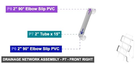 Drainage Network Assembly - Part 2