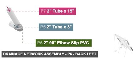 Drainage Network Assembly - Part 2