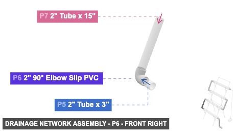 Drainage Network Assembly - Part 2