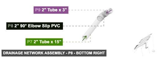 Drainage Network Assembly - Part 2