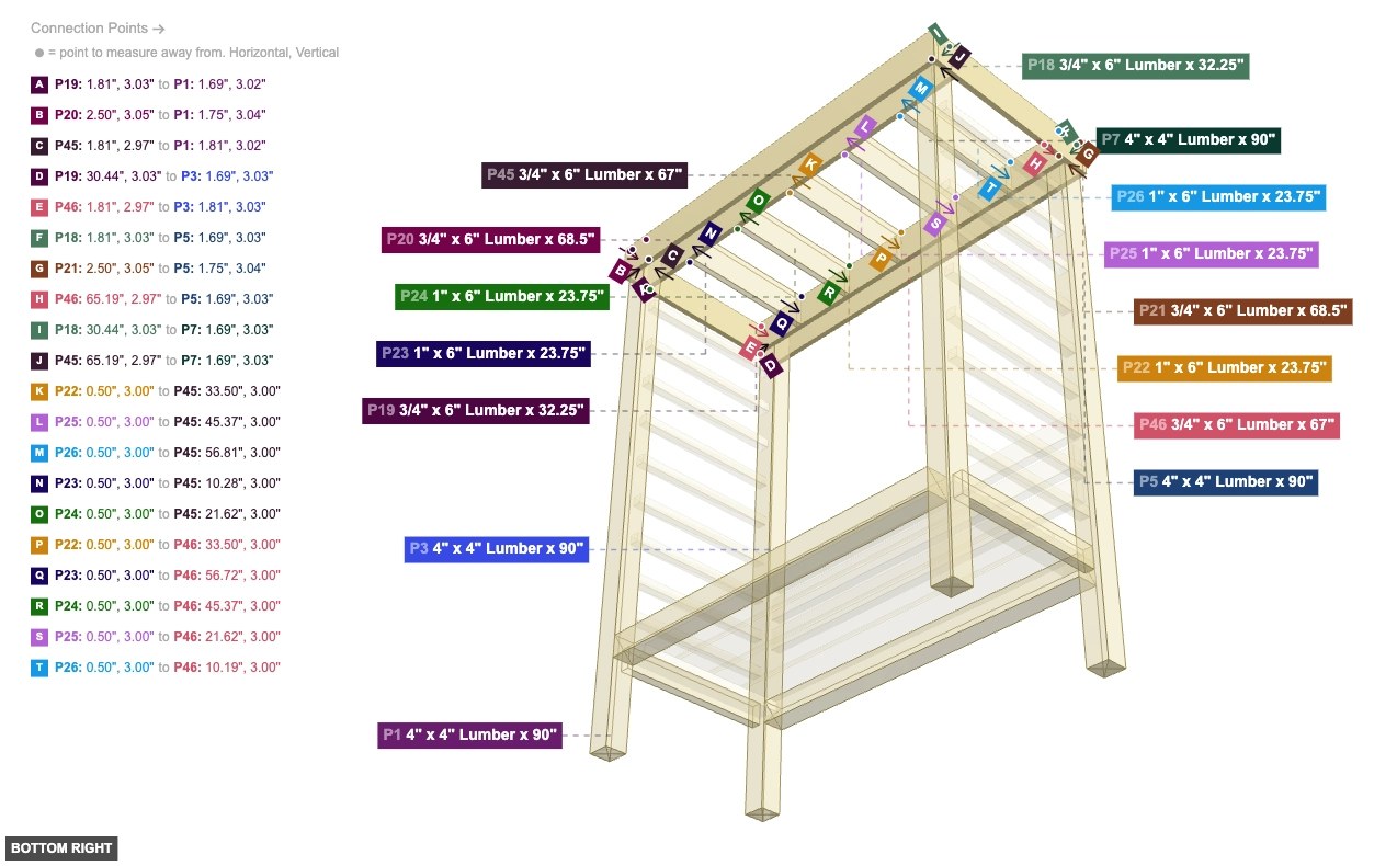 Assembly of Top Frame and Side Panels - bottom_right