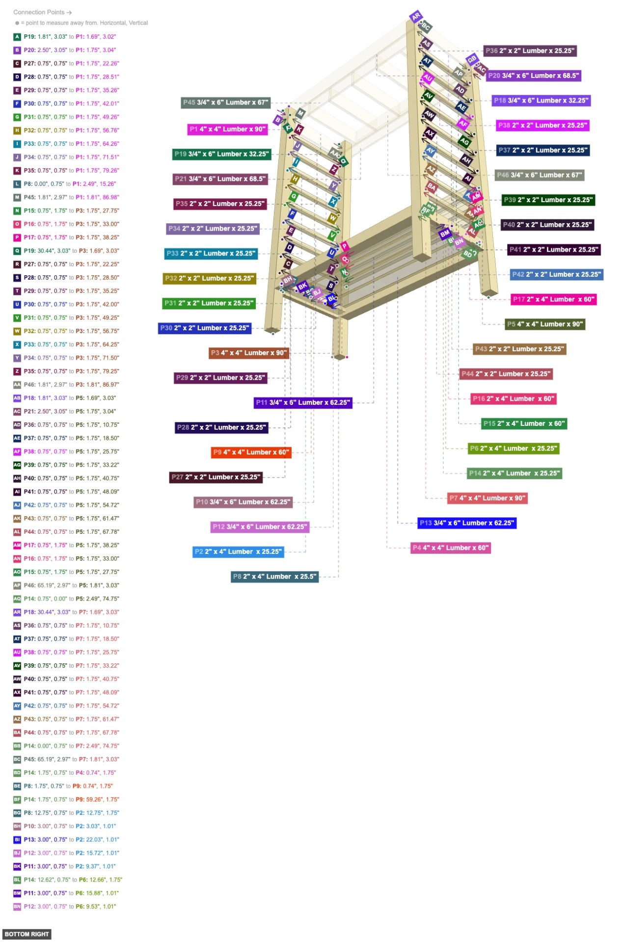 Assembly of Main Frame Assembly - bottom_right