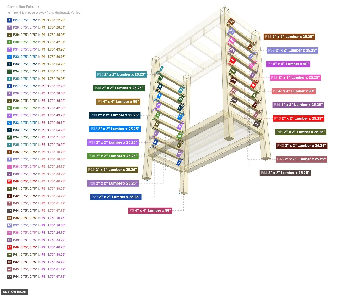 Assembly of Backrest Slats Installation - bottom_right